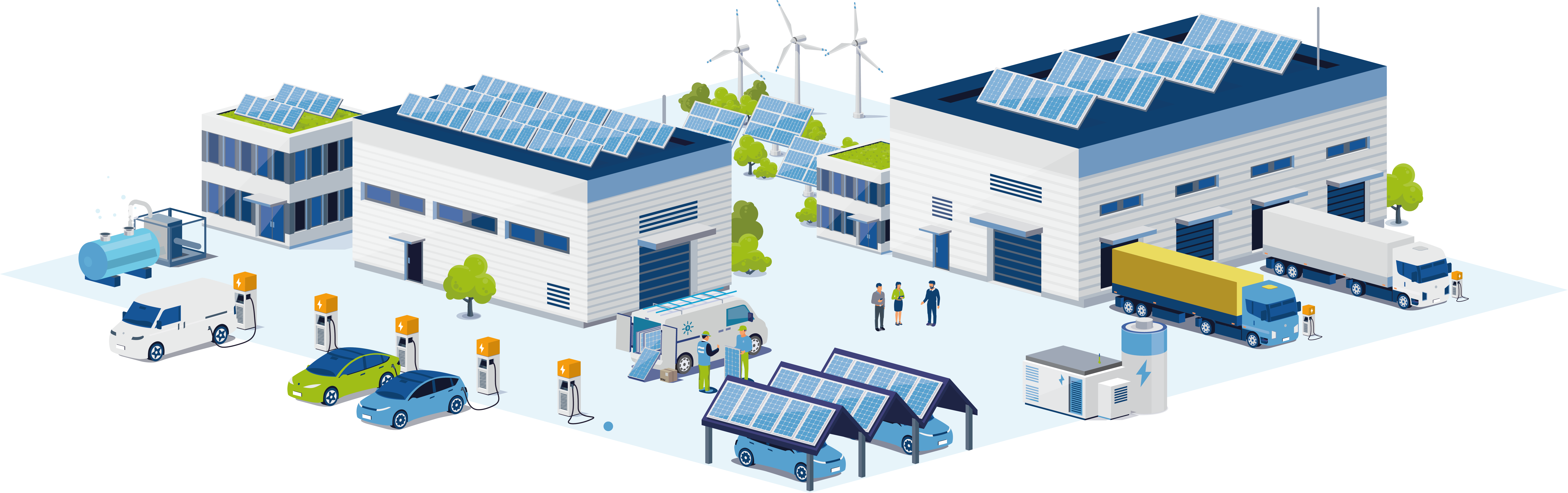 Wind within a total renewable energy solution